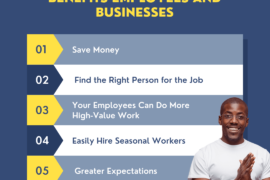 20 Best Gig Economy Jobs: Make Money on Your Schedule