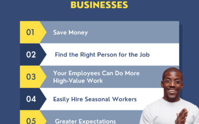 20 Best Gig Economy Jobs: Make Money on Your Schedule