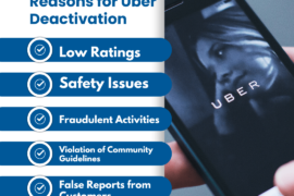 Common Reasons for Uber Deactivation & Prevention Strategies