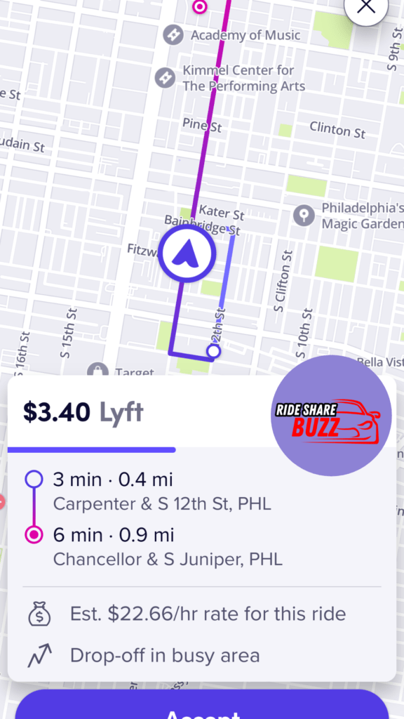 Lyft Drivers: Exploited, Overworked, and Underappreciated – A Modern-Day Slavery?