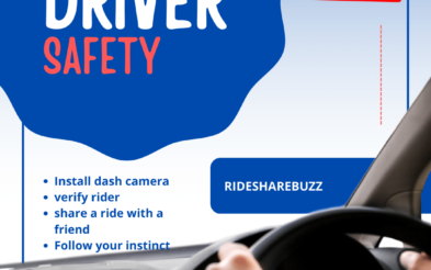 Uber Driver Safety: Enhancing Your Peace of Mind
